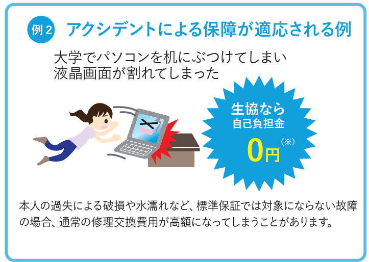 LIFEBOOK UH08/G3 ノートPC 故障修理保証付き FUJITSU LIFEBOOK WAB/E3】電源は入るけど、画面が真っ暗。起動
